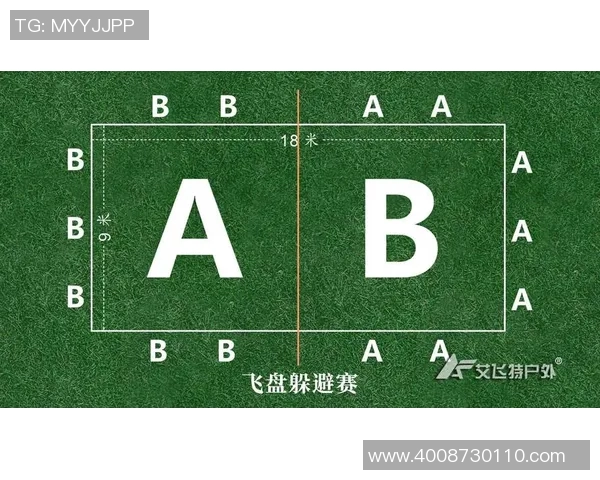 深圳飞盘队的节奏解析与战术创新探讨 深圳飞盘队的节奏解析与战术创新探讨